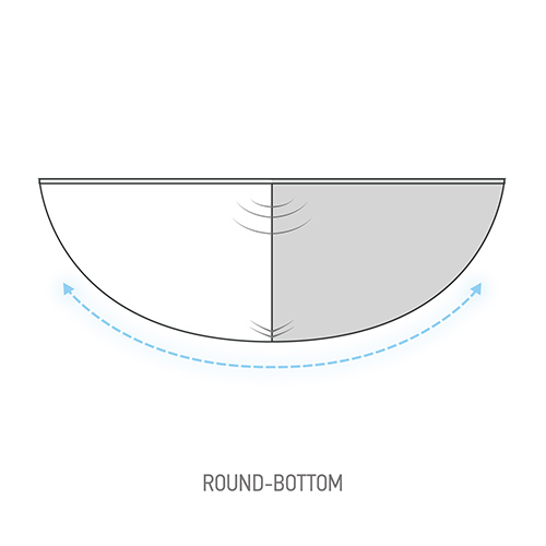 Boat Hull Types | Campfire Collective